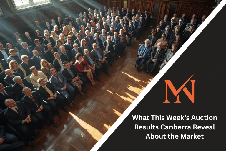 Auction Results Canberra